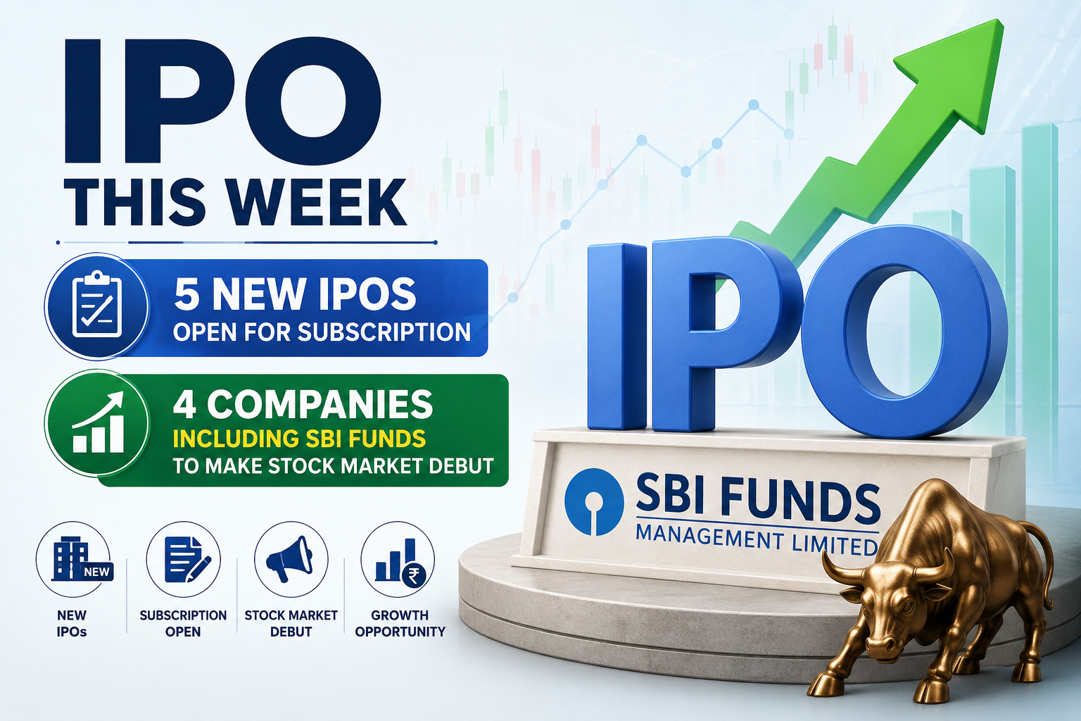 IPOs Open for Subscription.jpg