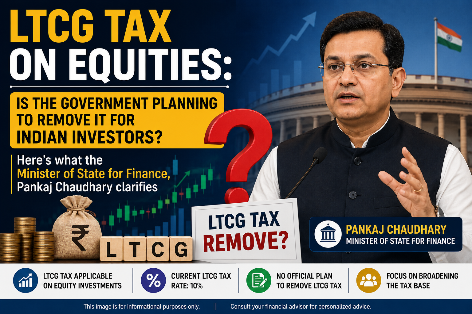 LTCG Tax on equities.jpg