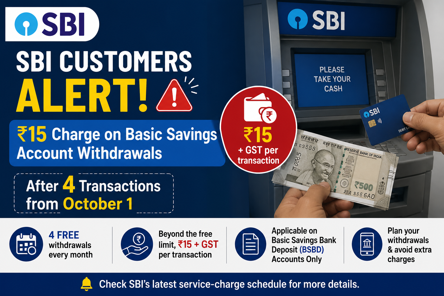 SBI-cash-withdrawal-charges.jpg