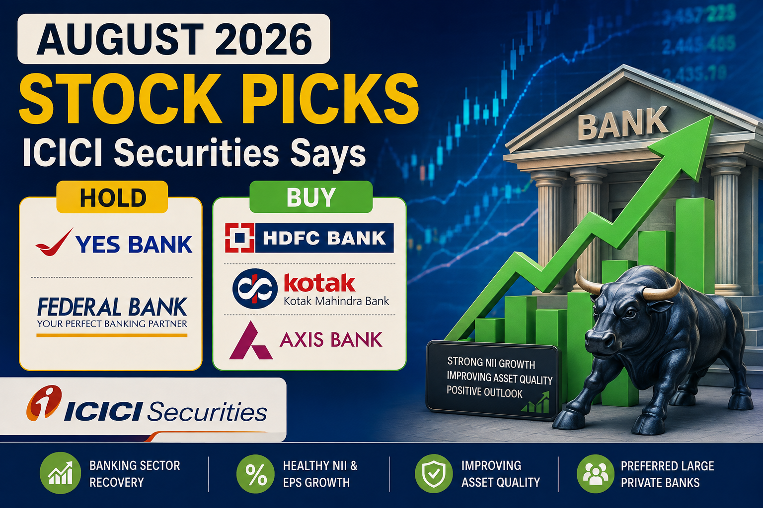 August 2026 stocks.jpg