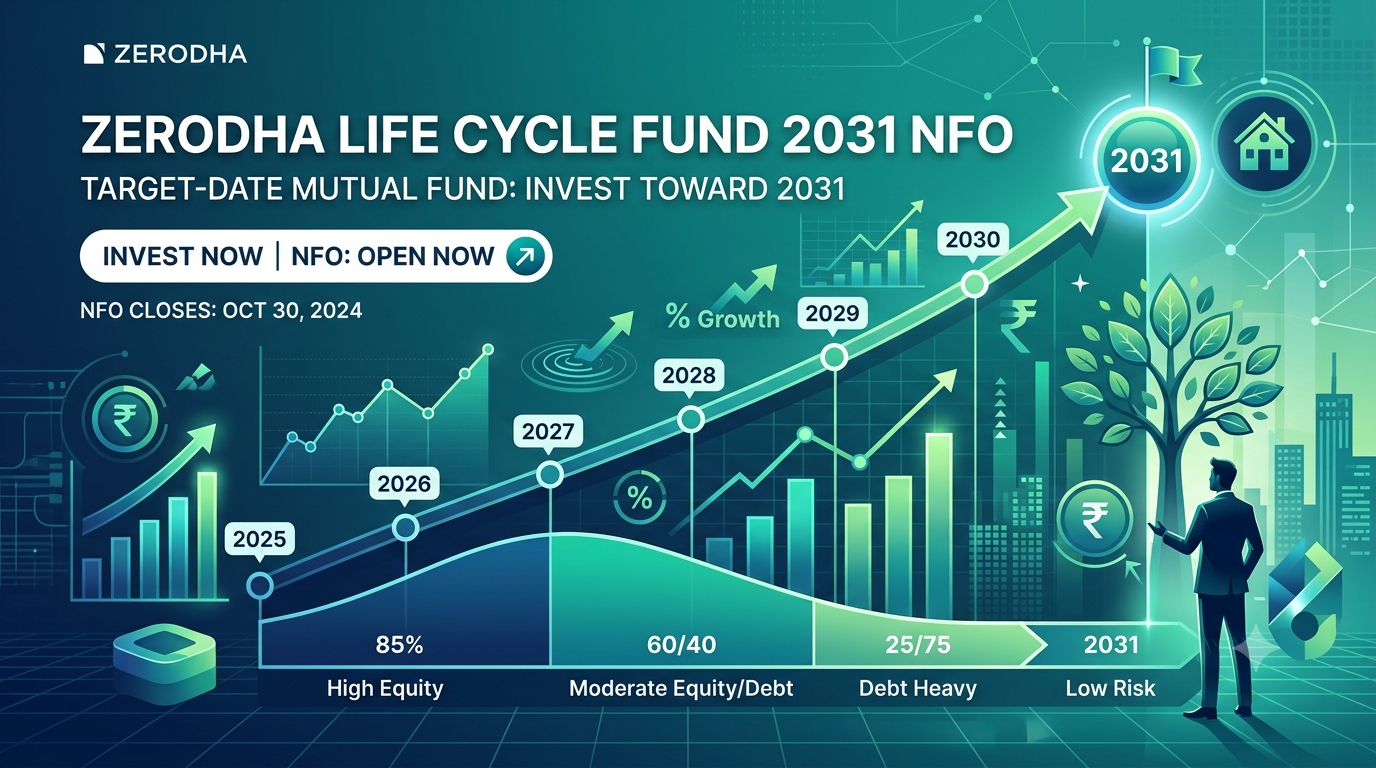 zerodha lifecycle fund.jpg